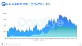 互联网数据资讯中心199it 赋能数字化时代的互联网数据服务