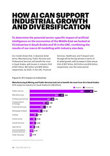 互联网数据资讯中心199it 专业互联网数据服务的引领者