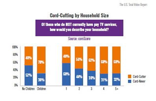 199it互联网数据中心与Comscore携手承办数字化展览展示活动